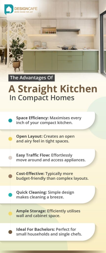Compact home with a straight modular kitchen design and it's advantages